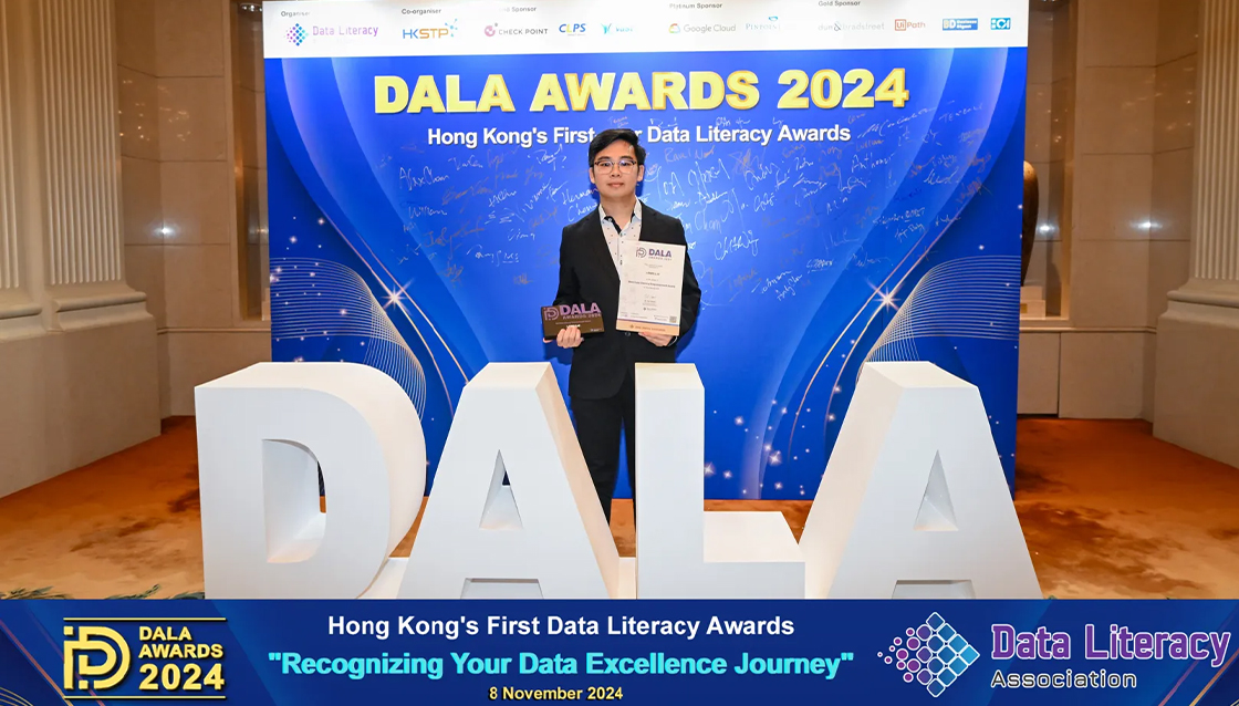 dala images